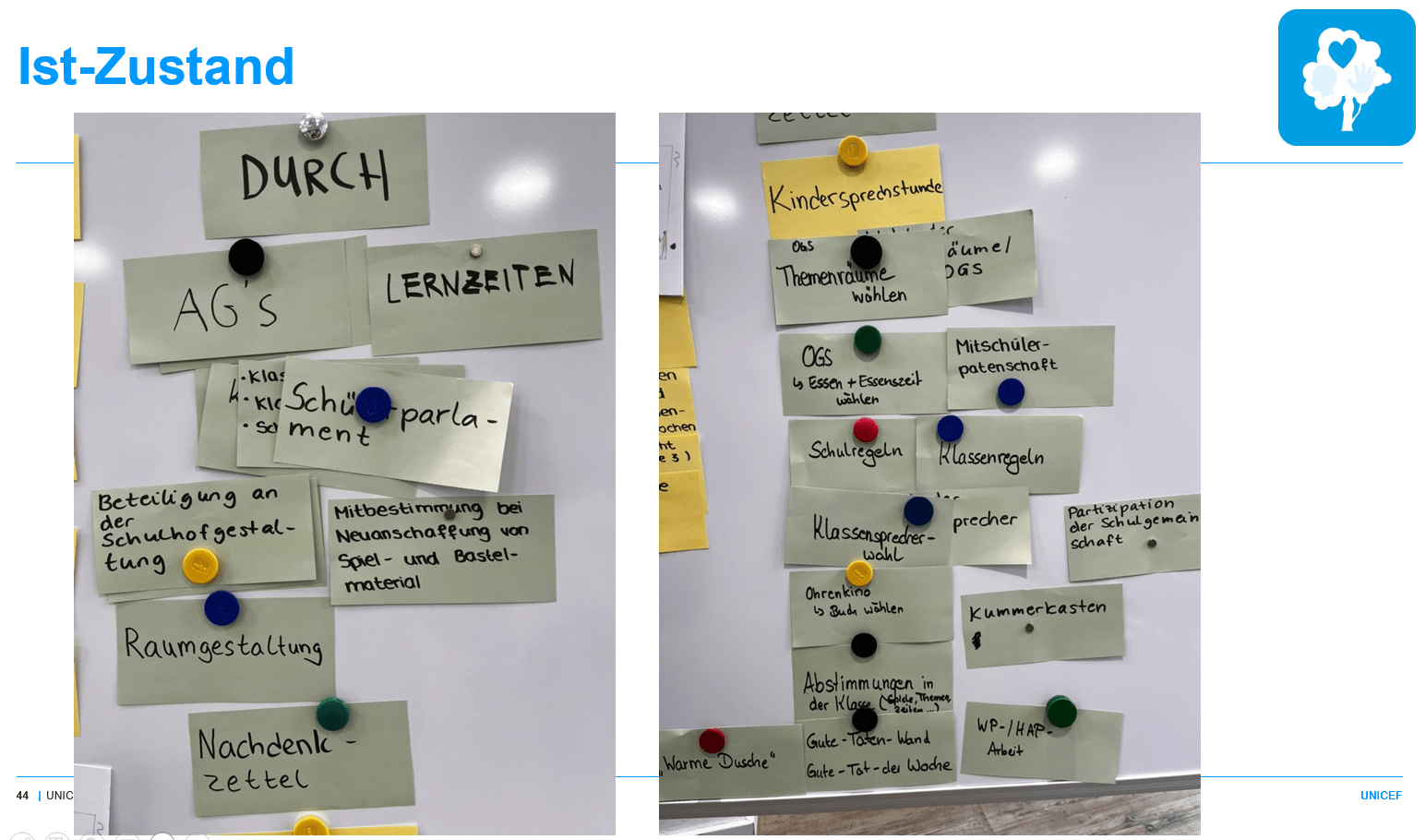 Lernen DURCH Kinderrechte