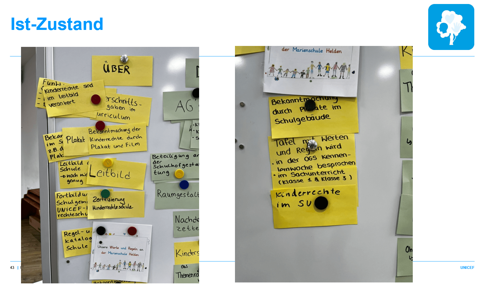 Lernen UEBER Kinderrechte